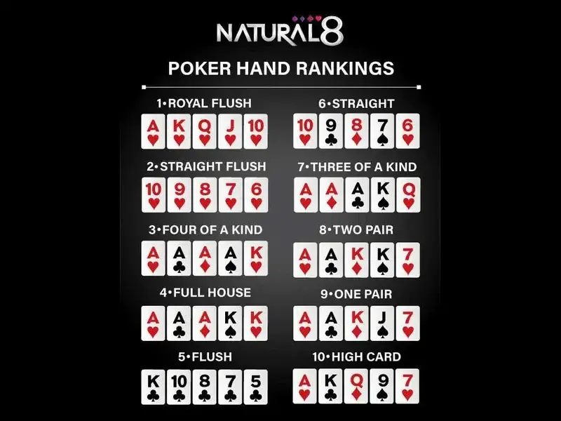 Những sai lầm phổ biến khi chơi bài poker 5 lá