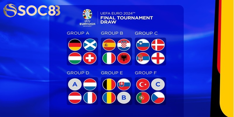 Số lượng đội tuyển tham gia Euro 2024