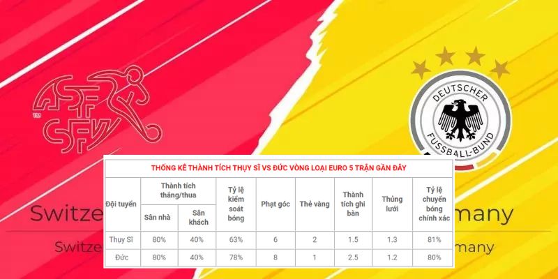 soi keo thuy sy vs duc thong tin